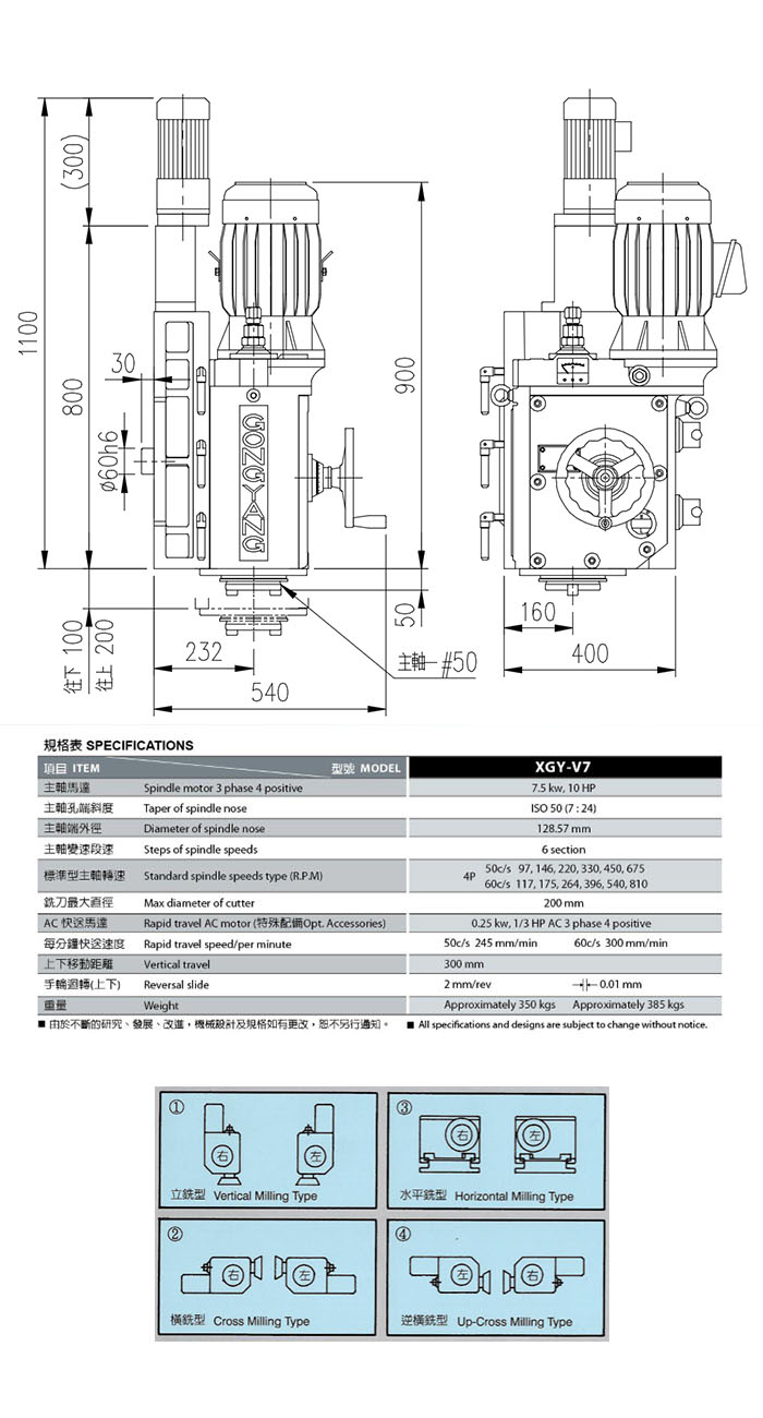 XGY-V7 搪銑削頭 XGY-V7 搪銑削頭