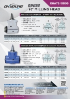 XHA75-XD90 Right angle milling head