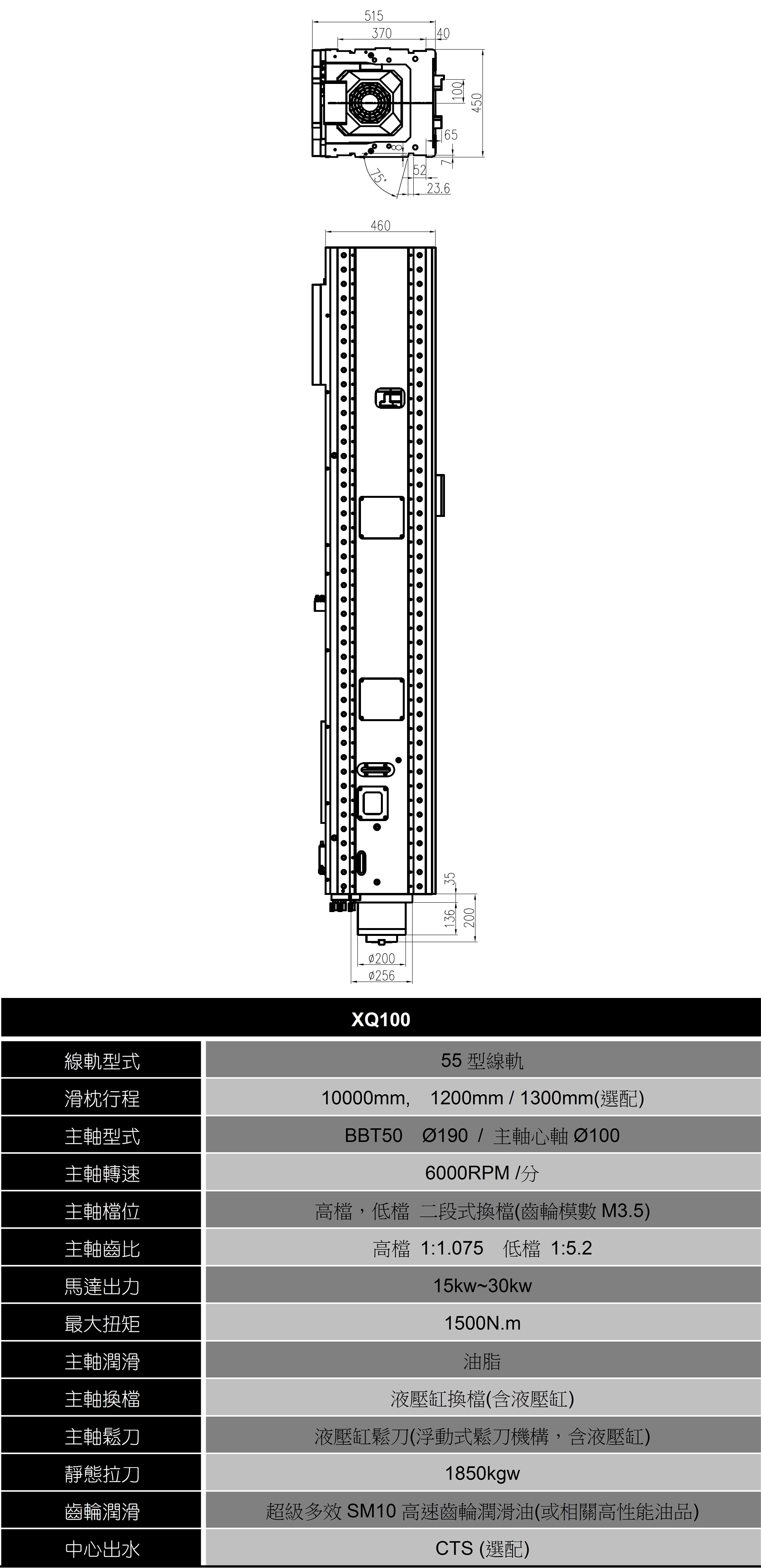 XQ100四线轨型龙门头 XQ100四线轨型龙门头