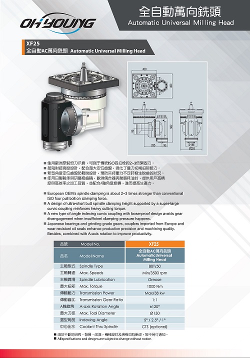XF25 Automatic Universal Milling Head