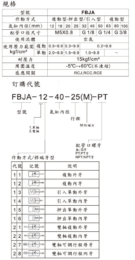 薄型气压缸