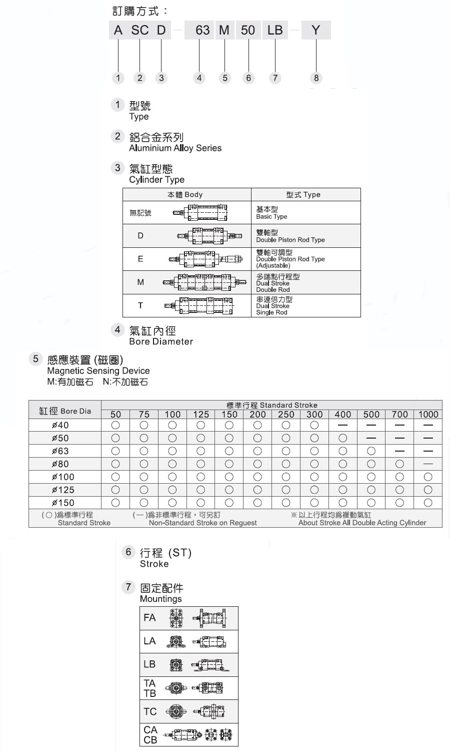 鋁合金氣壓缸