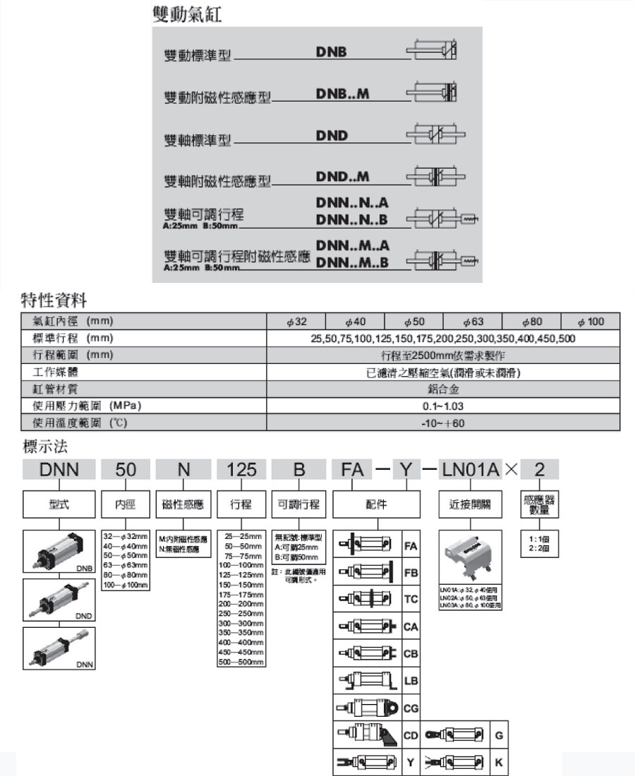 Aluminum Alloy Cylinder