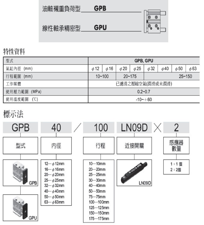 導桿氣壓缸