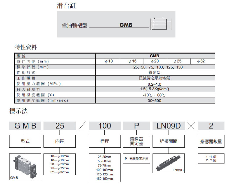 Slide Cylinder Slide Cylinder