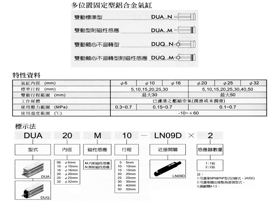 Double Acting Aluminum Alloy Cylinder