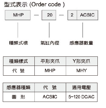 氣壓夾爪