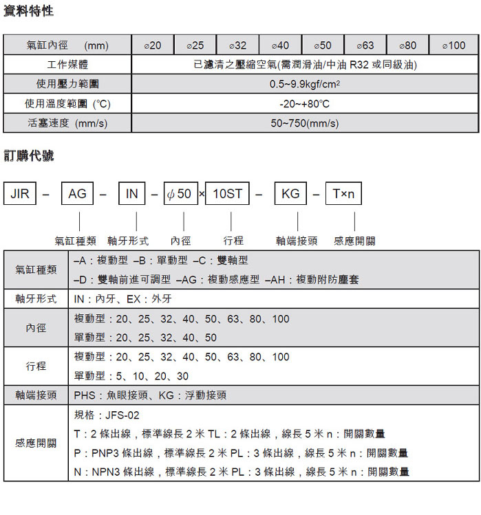 薄型不旋轉氣缸