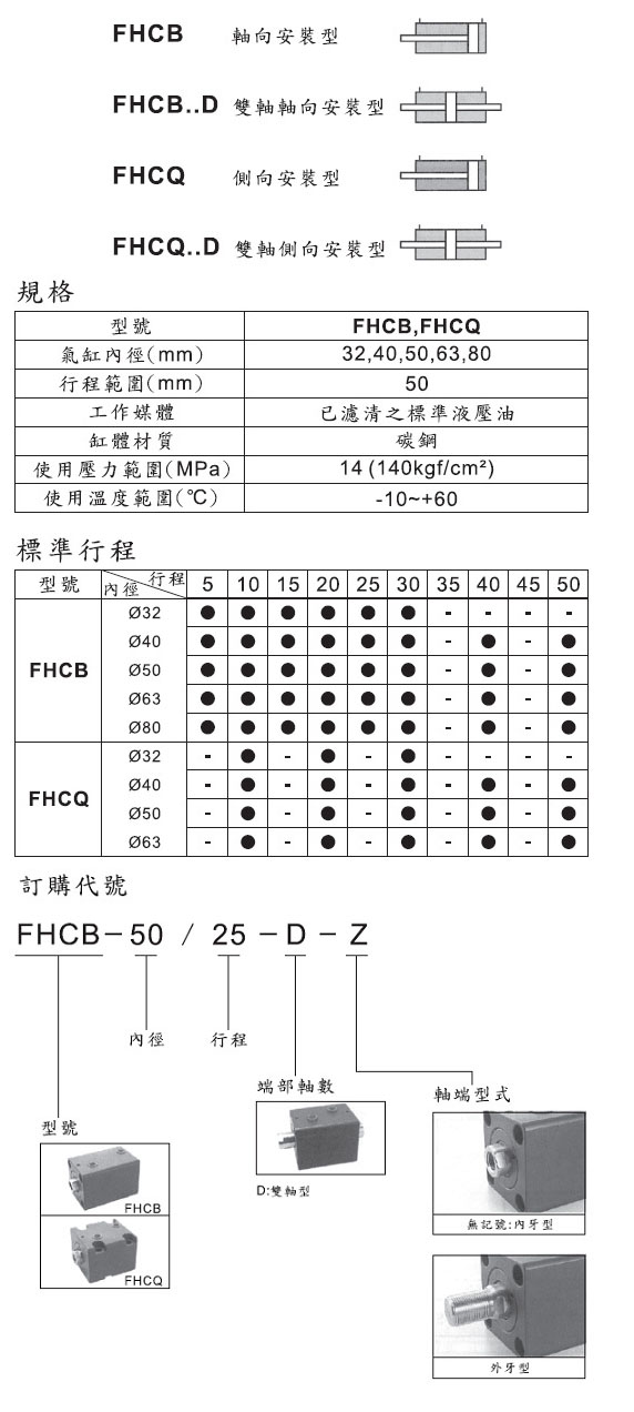 Hydraulic Actuator