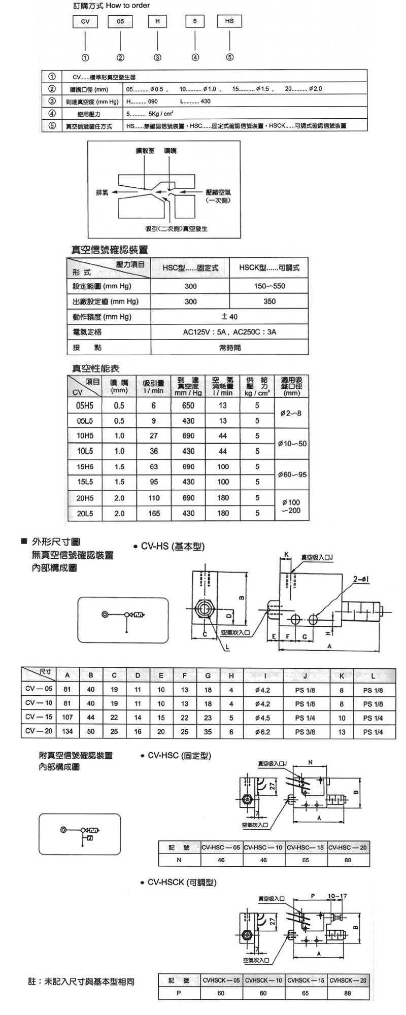 真空發生器