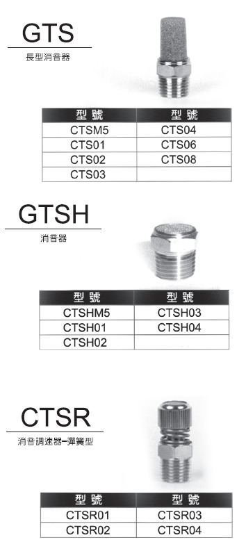 消音器