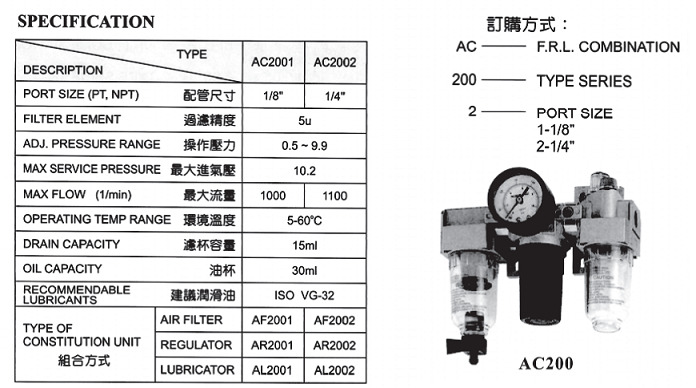 Combination Unit Combination Unit