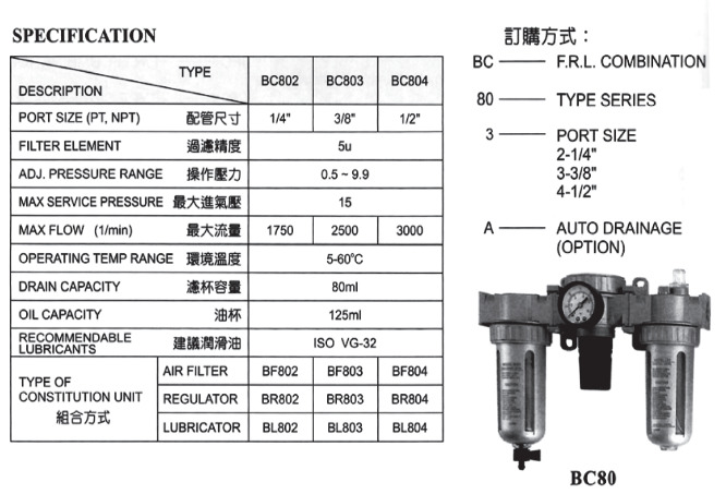 Combination Unit