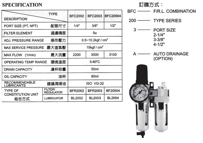 Combination Unit Combination Unit