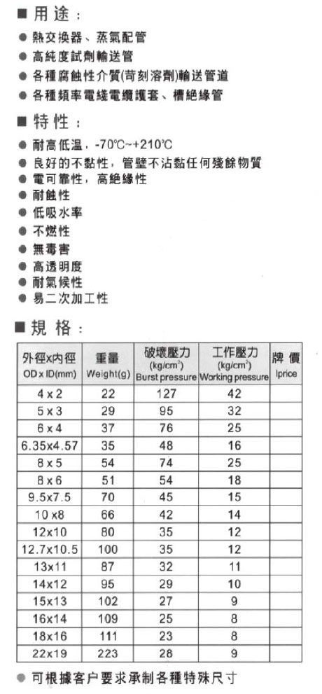 鐵氟龍管