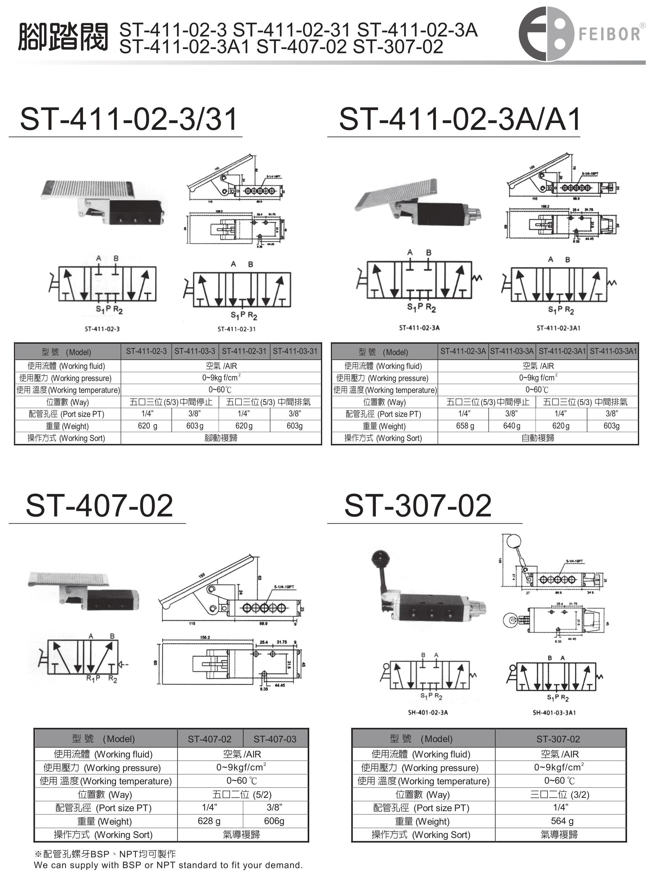 Hand Valve & Foot Pedal Valve