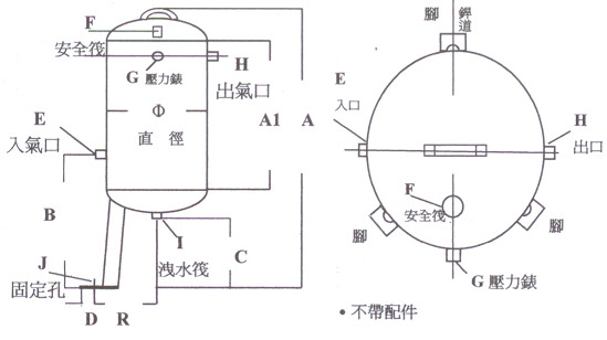 Gas Storage Tank