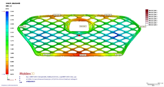 Mold Design