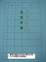 Silicone Foot pad Silicone Foot pad