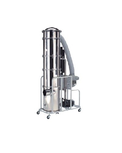 Waste Gas Collector Waste Gas Collector