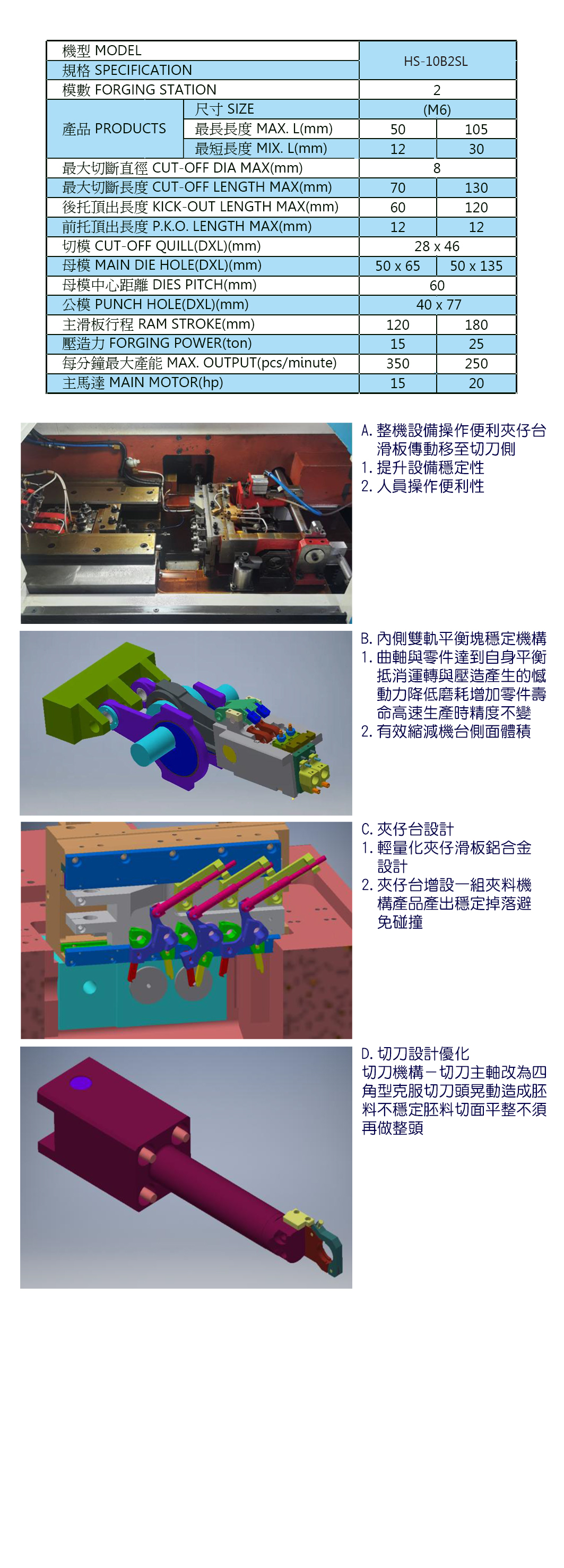 二模二冲加长高效率螺丝成型机