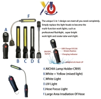 Multifunctional lamp holder(HL-130X) Multifunctional lamp holder(HL-130X)