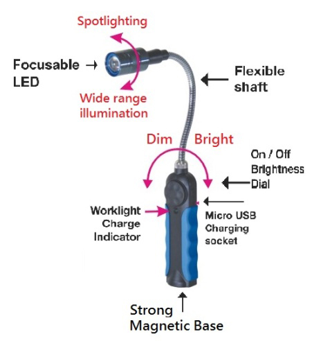 日亞LED微調蛇管式焦距工作燈