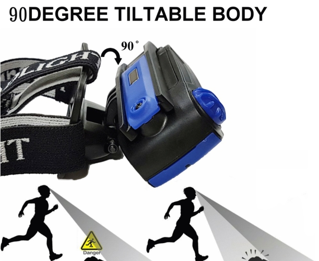 Multi-Functional Adjustable LED COB Headlight