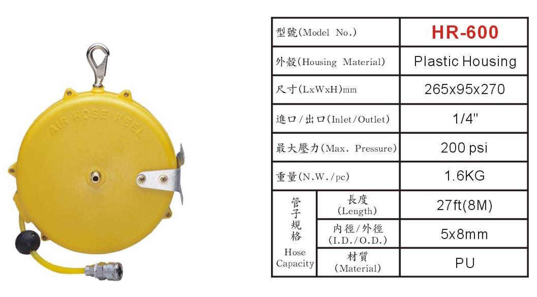 自動收管塑膠殼輪座(HR-600)