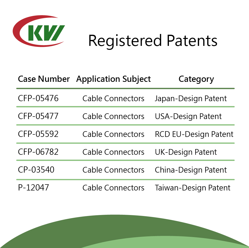 AC Charging Connectors for Electric Vehicles(One Connector)