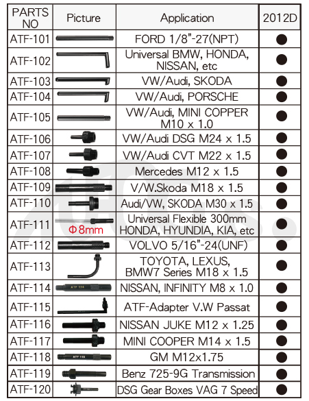 手動加油機(20Pcs/附接頭)