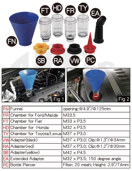 Oil Funnel Set (10Pcs)