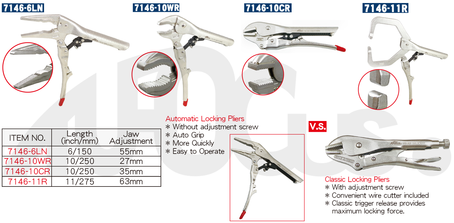 Automatic Locking Pliers