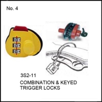 Combination & Keyed Trigger

Locks