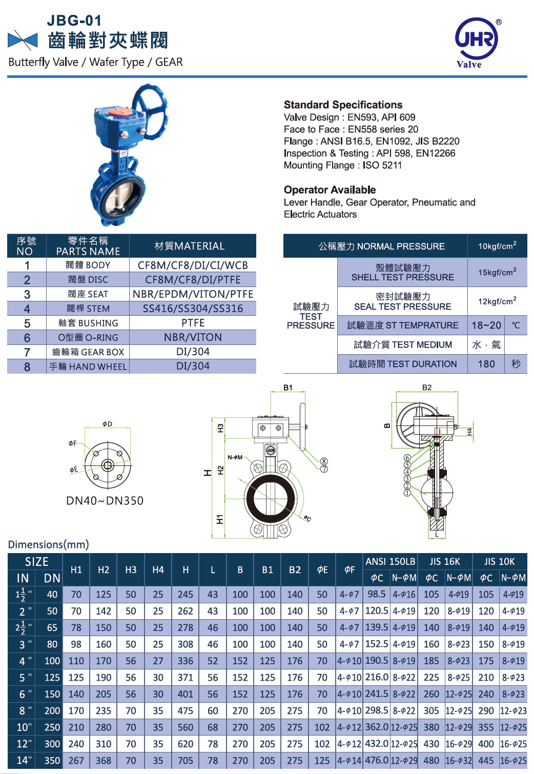 JBG-01 Water type Butterfly Valve, Cast Iron Butterfly Valve Water type with Gear JBG-01 Water type Butterfly Valve, Cast Iron Butterfly Valve Water type with Gear