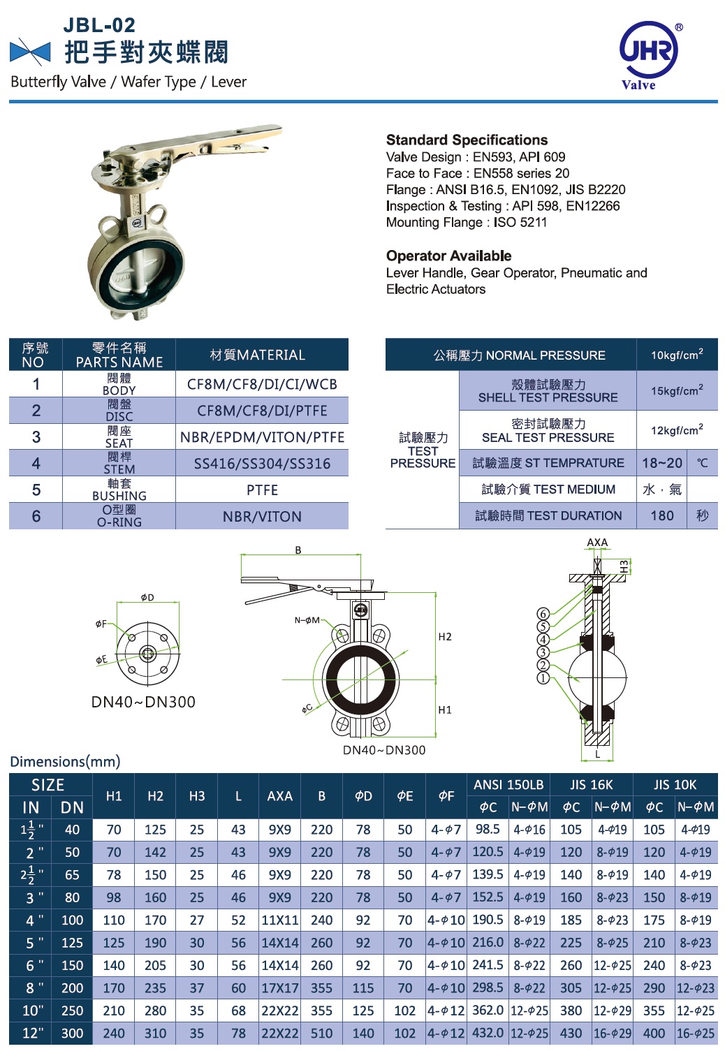 JBL-02 Water Type Butterfly Valve, Cast Iron Wafer Butterfly Valve-小 JBL-02 Water Type Butterfly Valve, Cast Iron Wafer Butterfly Valve-小