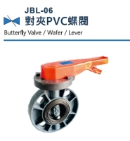 JBL-06對夾PVC蝶閥,鑄鐵對夾蝶閥