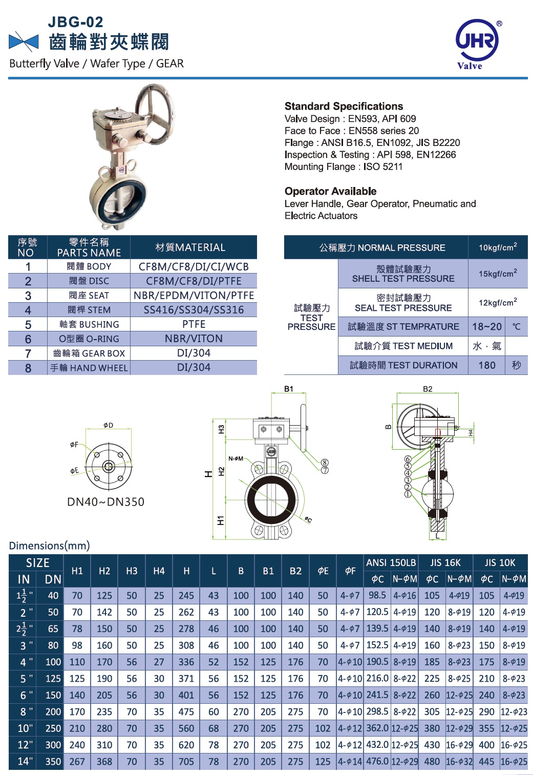 JBG-02 鑄鐵對夾蝶閥, 齒輪對夾蝶閥, ( 小) JBG-02 鑄鐵對夾蝶閥, 齒輪對夾蝶閥, ( 小)