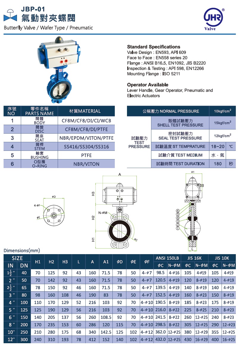 JBP-01 氣動對夾蝶閥