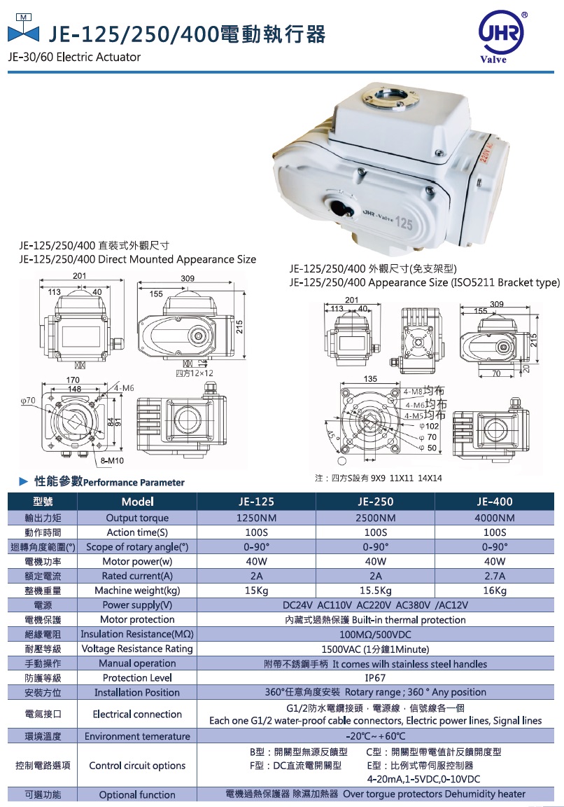 JE-125/250/400 電動執行器