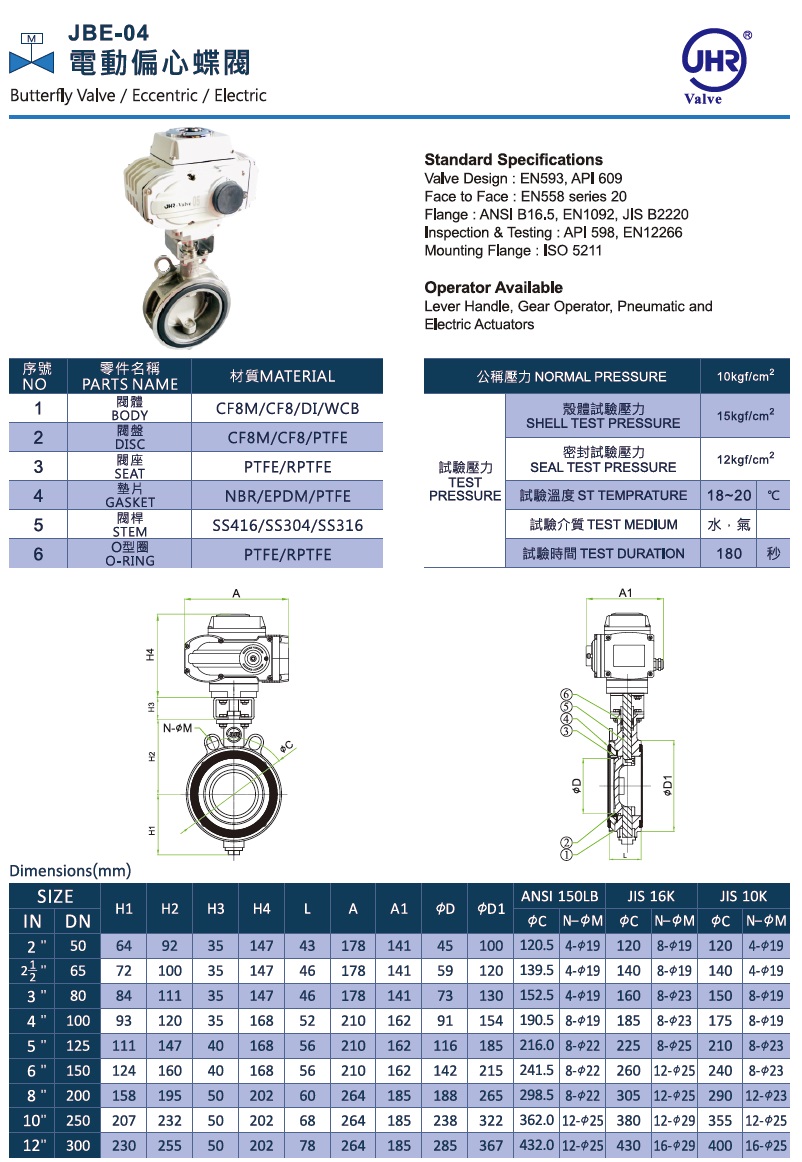 JBE-04 電動偏心蝶閥