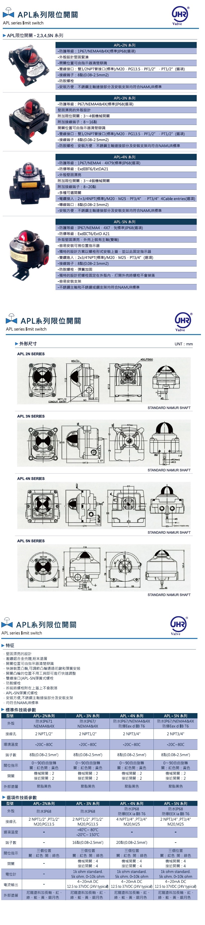 APL  Series Limit Switch