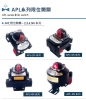 APL  Series Limit Switch