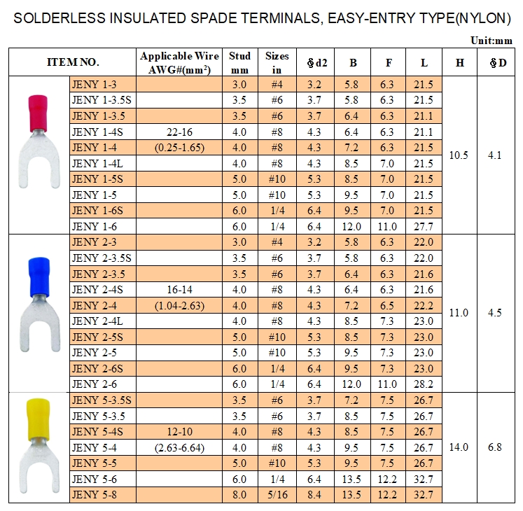 Solderless Insulated Spade Terminals, Easy-entry Type (NYLON) Solderless Insulated Spade Terminals, Easy-entry Type (NYLON)