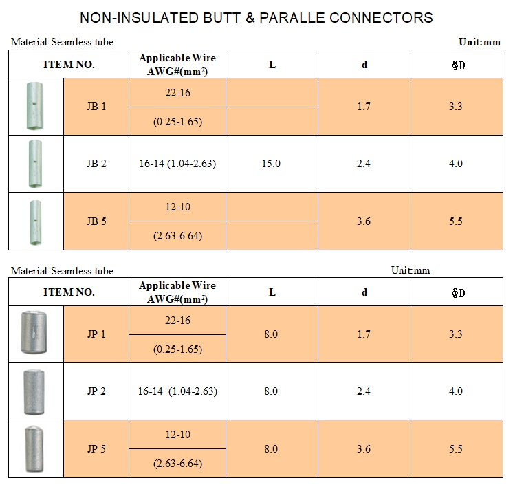 Non-Insulated Butt & Paralle Connectors