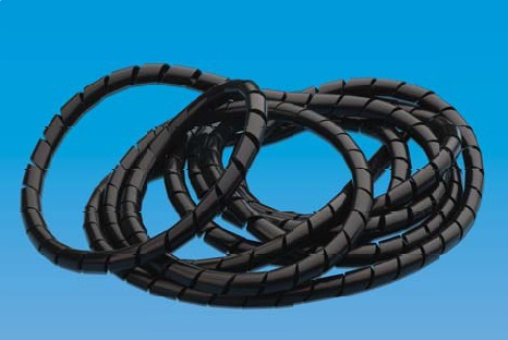 Wrapping Band Wrapping Band