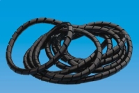 Wrapping Band Wrapping Band