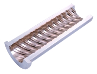 Screw and Barrel Screw and Barrel