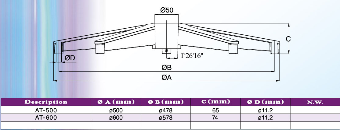 Aluminum Chair Bases-5 Legs