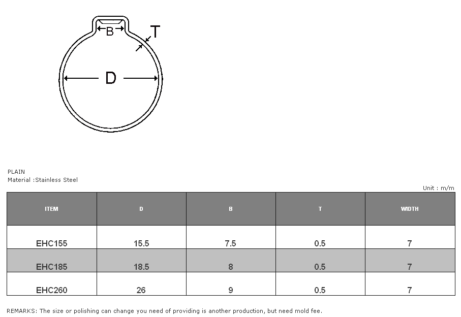 Ear Hose Clamps / Ear Clips